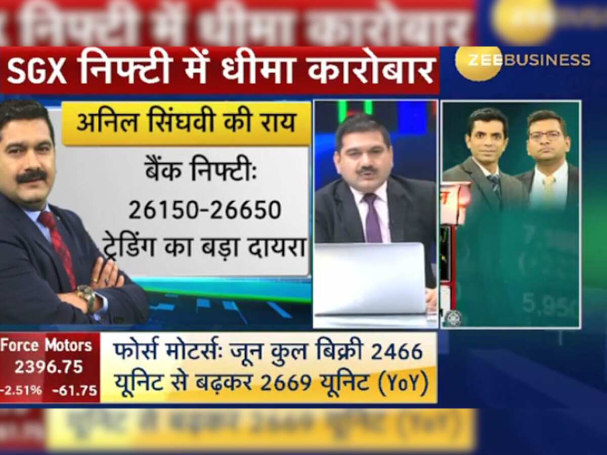 Anil Singhvi&#039;s Market Strategy July 5: Oil &amp;