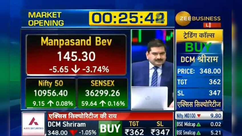 Anil Singhvi's Market Strategy for July 11: IT, OMC are positive; TCS is the stock of the day