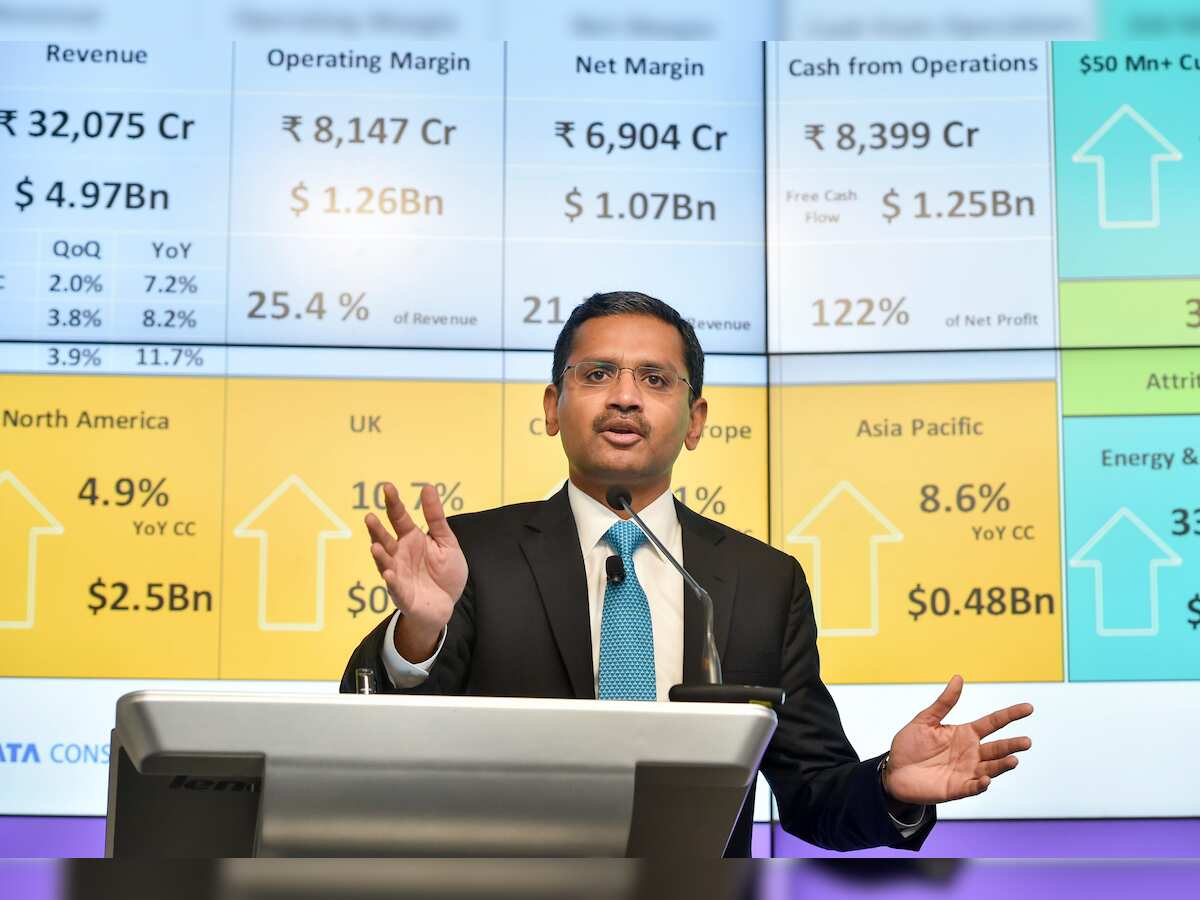TCS continues to amaze, this is what has