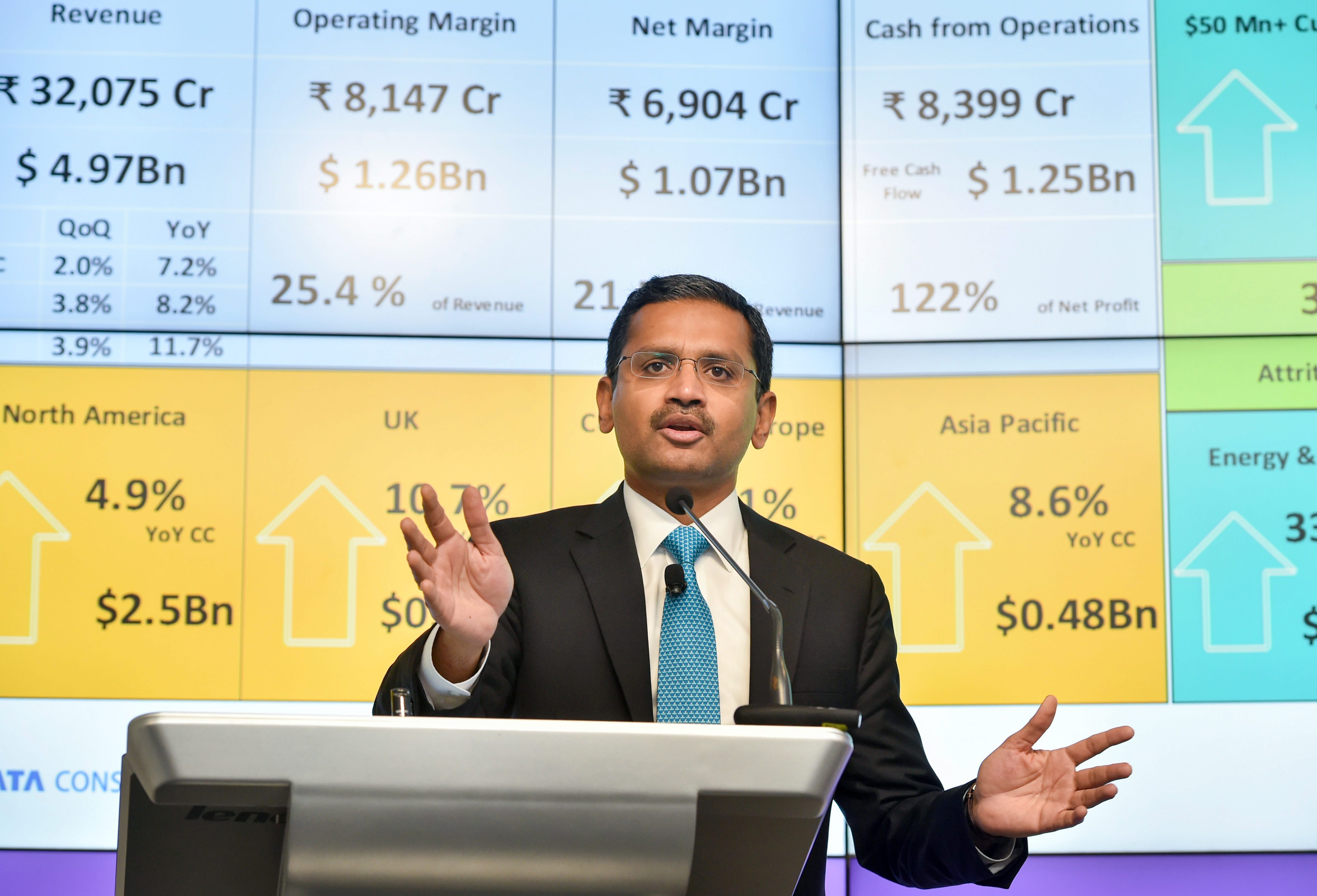 TCS continues to amaze, this is what has