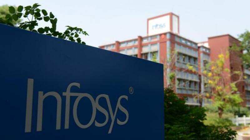 Infosys Q1 results 2019 Live: IT giant reports net profit at Rs 3,610 crore, declares bonus