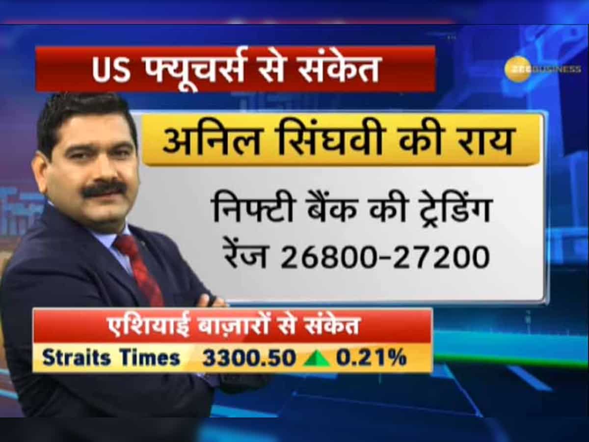 Anil Singhvi&#039;s Market Strategy for July 24: Positive