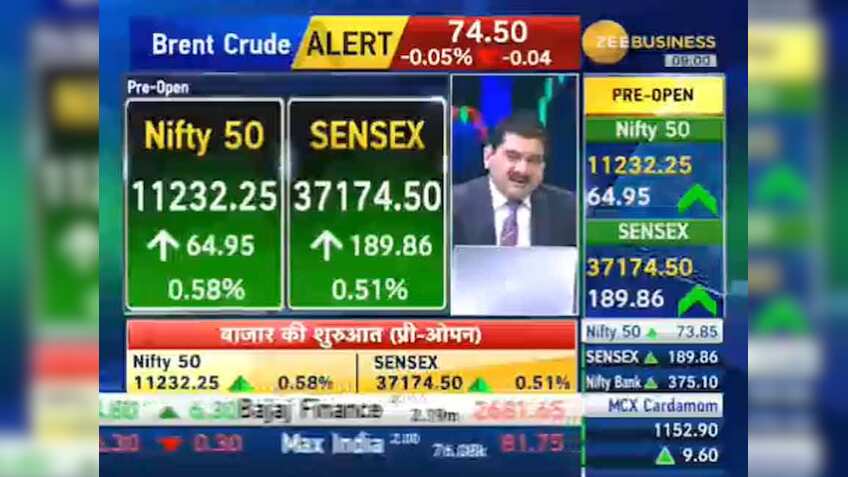Anil Singhvi's Market Strategy for July 30: neutral on HCL Tech, ICICI Bank; Persistent stock of the day