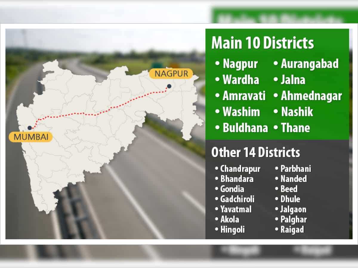Mumbai-Nagpur Super Communication Expressway: How India&#039;s largest road