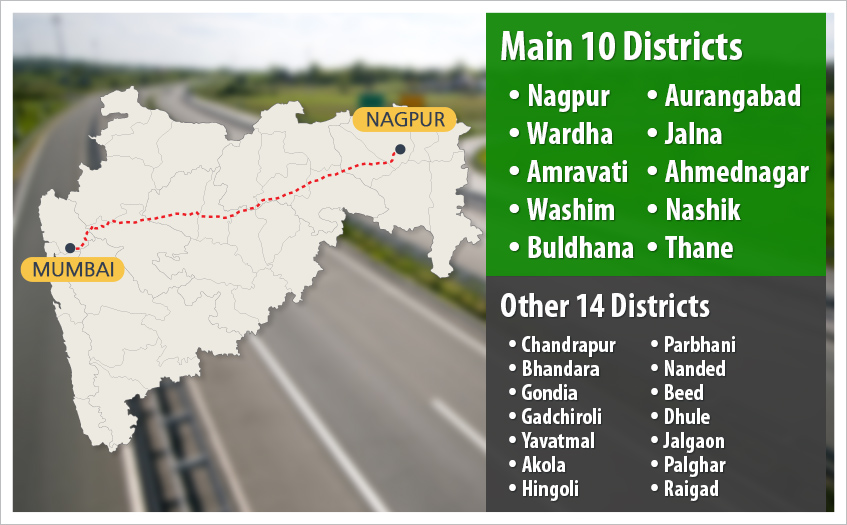 Mumbai-Nagpur Super Communication Expressway: How India's largest road