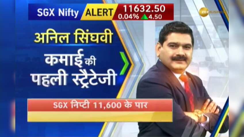 Anil Singhvi's Market Strategy August 23: IT & Pharma are positive; MGL Futures is stock of the day 