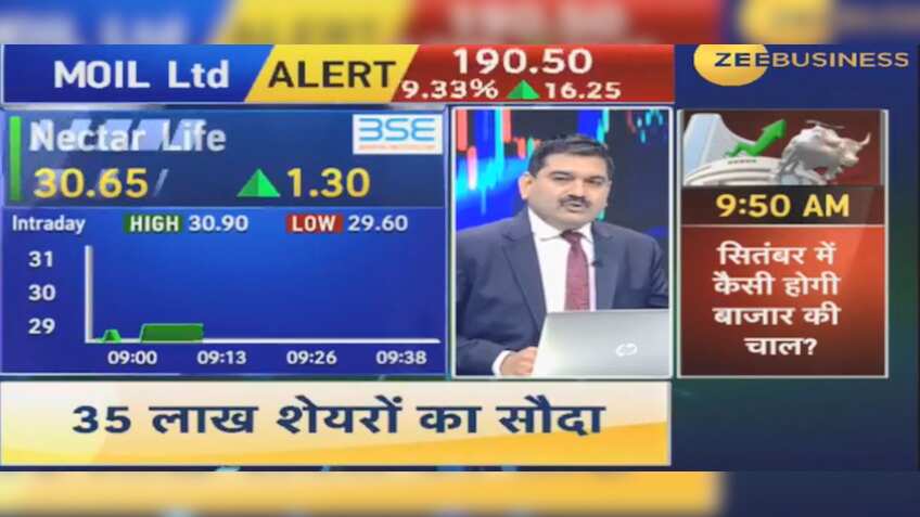 Anil Singhvi's Market Strategy August 27: Metals & Jewellery positive; Titan futures & SAIL futures are stocks of the day 