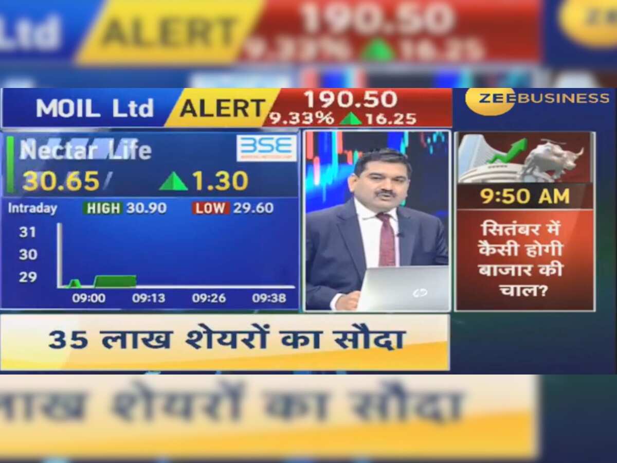 Anil Singhvi&#039;s Market Strategy August 27: Metals &amp;