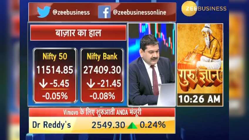 Anil Singhvi's Market Strategy September 5:  IT, Pharma are positive, Banks, NBFC, Metals & Cement are negative 
