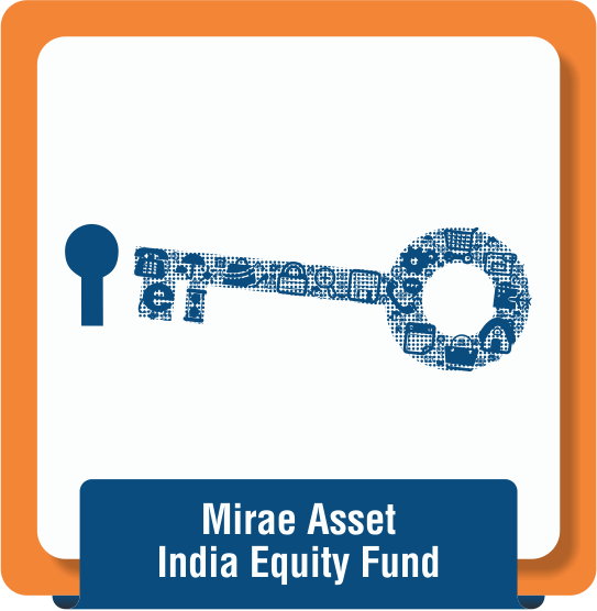 This Rs 10,000 investment in 2008 turned to Rs 49,929 in 2018!