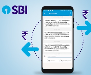 SBI Fixed Deposit vs Savings Bank Account vs Savings Plus vs Recurring Deposit vs Holiday Savings: Benefits explained