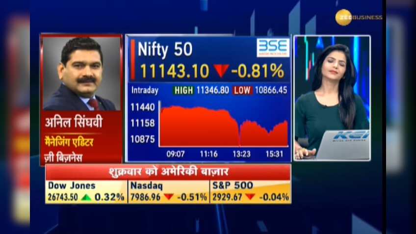 Anil Singhvi's Market Strategy September 24: Market is negative; Tata Steel Futures is the stock of the day 