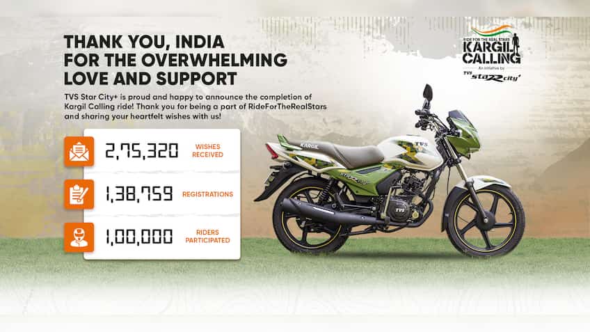 TVS Motor launches StaR City+ variant priced at Rs 52,907