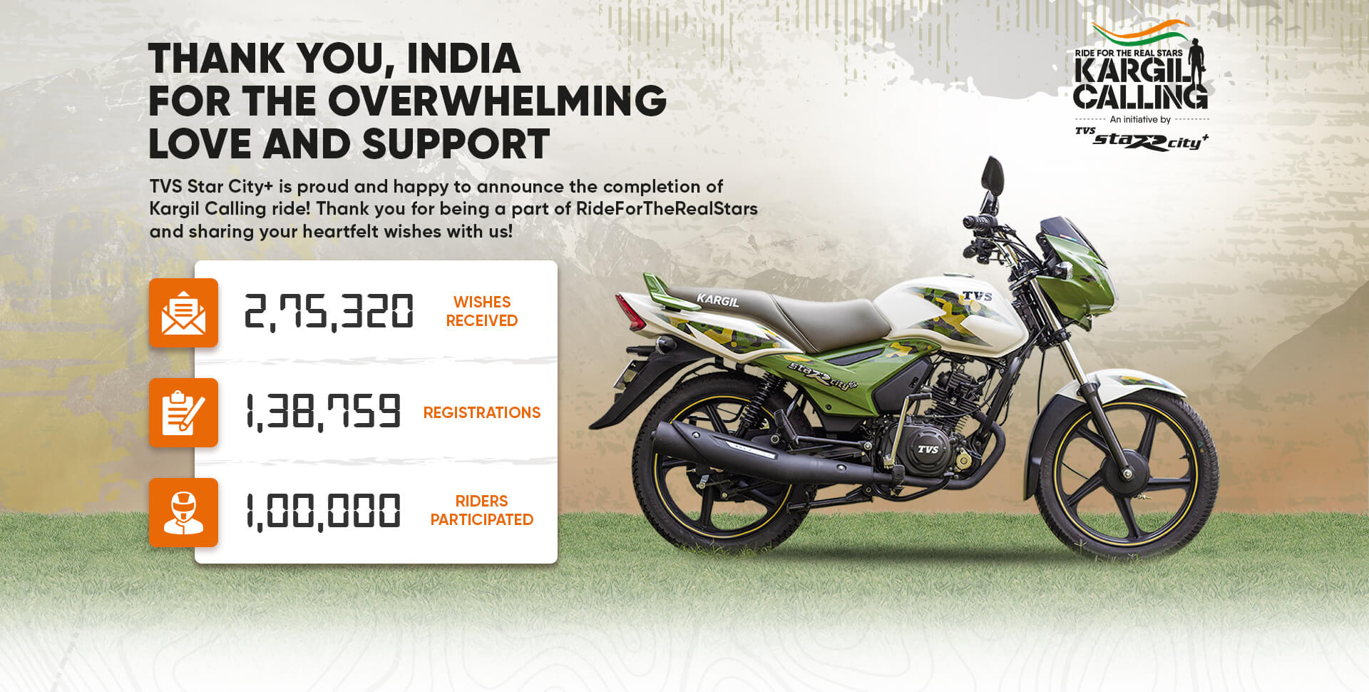 TVS Motor launches StaR City+ variant priced at Rs 52,907