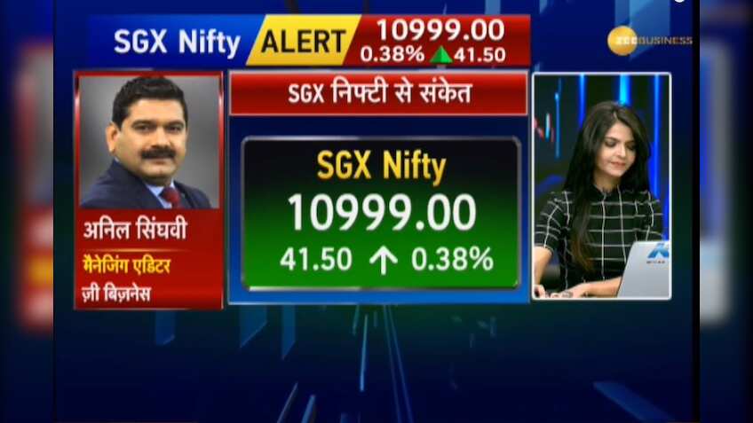 Anil Singhvi’s Market Strategy October 3: IT, Pharma are positive; Aviation, OMC are negative 