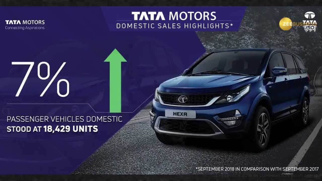 Tata Motors Sales: Check Highlights