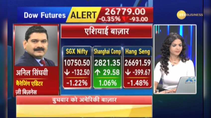 Anil Singhvi's Market Strategy October 4: Buy Metals on dips; Banks are negative 