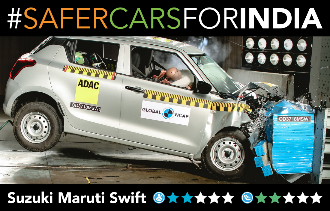 Maruti Suzuki Swift crash test: Popular car bags 2 stars