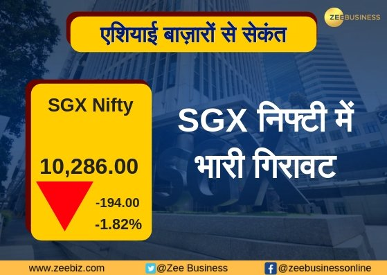 Sensex, Nifty crash: From US Fed, Donald Trump, IMF to trade war, check 10 power points