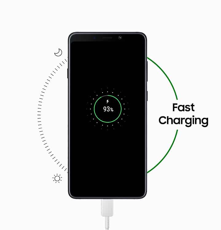 Samsung Galaxy A9: Quick Charging