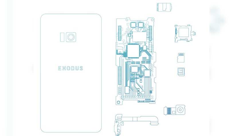 HTC's Blockchain-based Exodus smartphone to be launched in October