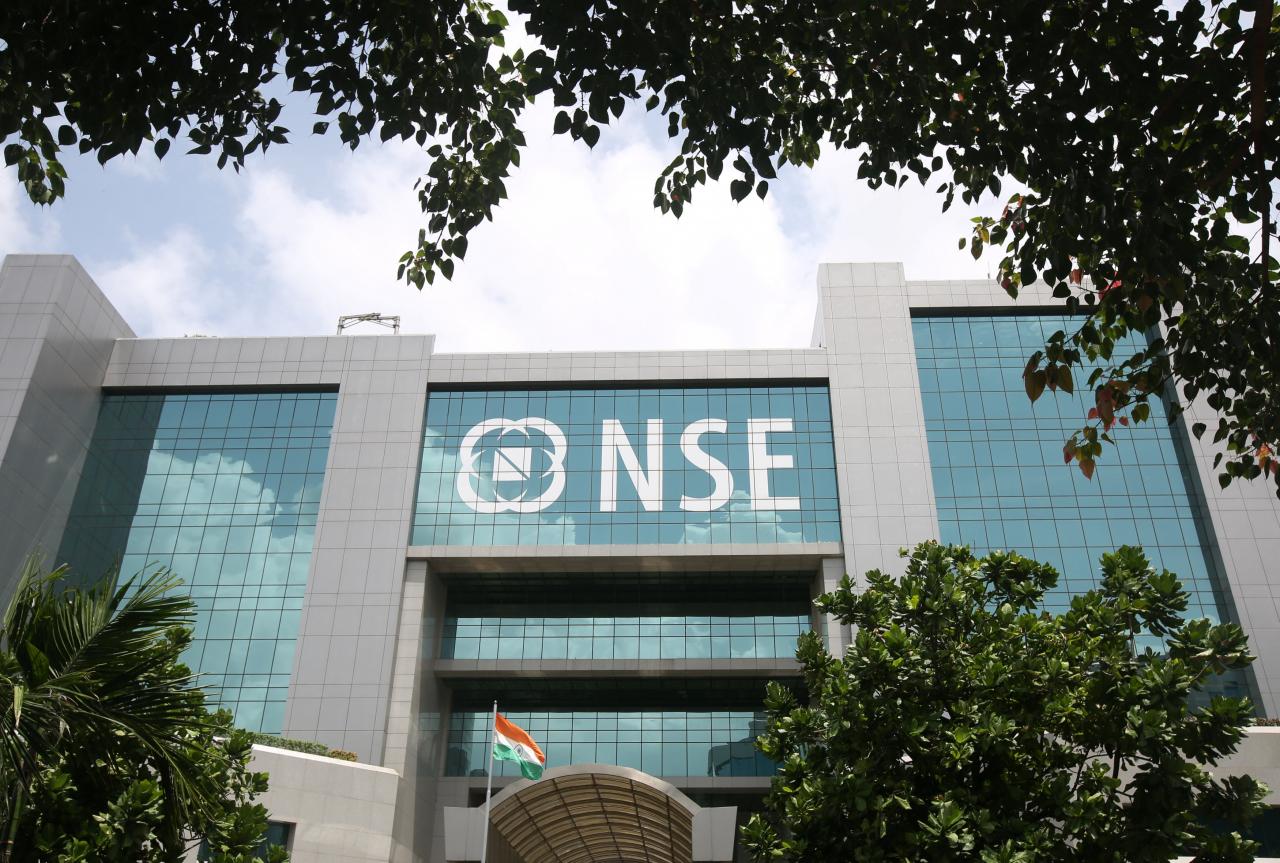 Stock market outlook: Nifty has support at 10138, below which index may see selling towards 9950