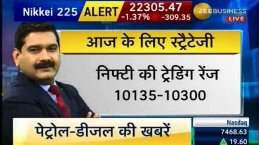 Anil Singhvi’s Market Strategy October 23: Market is Neutral; PSU Banks, NBFCs to be in focus