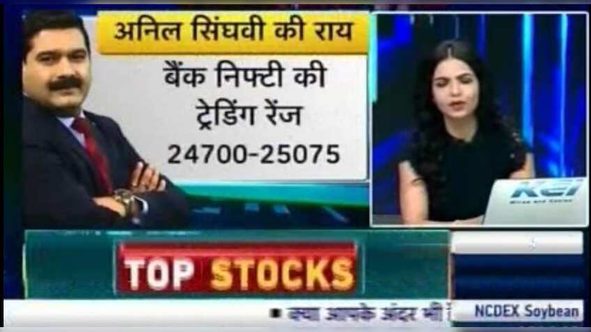 Anil Singhvi's Market Strategy October 26: Yes Bank is Stock of the day; Tyre & NBFC are Negative