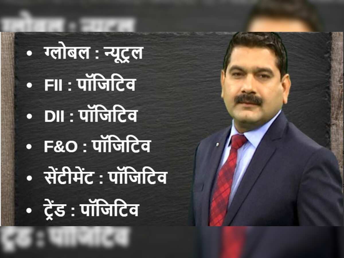 Anil Singhvi’s Market Strategy November 30: PCR on