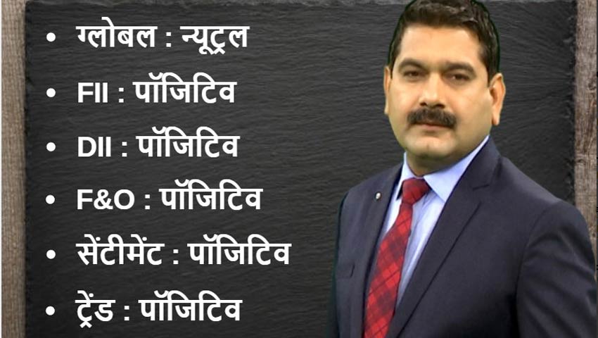 Anil Singhvi’s Market Strategy November 30: PCR on