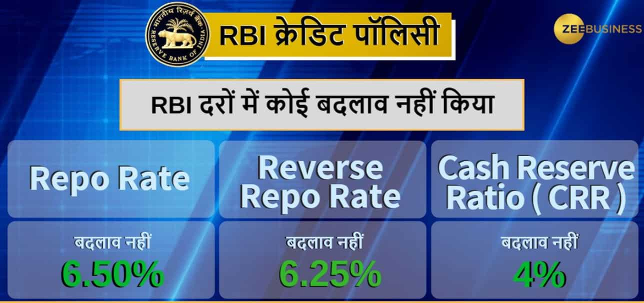 RBI Monetary Policy Review Key Takeaways: No Cut In Rates, Governor ...