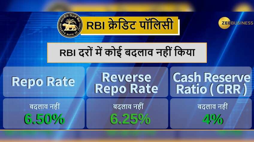 RBI monetary Policy Review Key Takeaways: No cut in rates, Governor Urjit Patel led MPC keeps repo rate at 6.5 pct