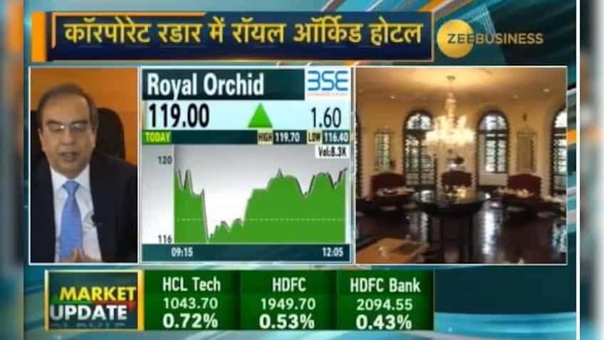 Our hotel properties will go up to 75 by next year: CK Balaji, Royal Orchid Hotels Limited