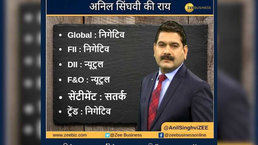 Anil Singhvi’s Market Strategy December 28: Jai Corp is Stock of the Day; Banks to be in focus