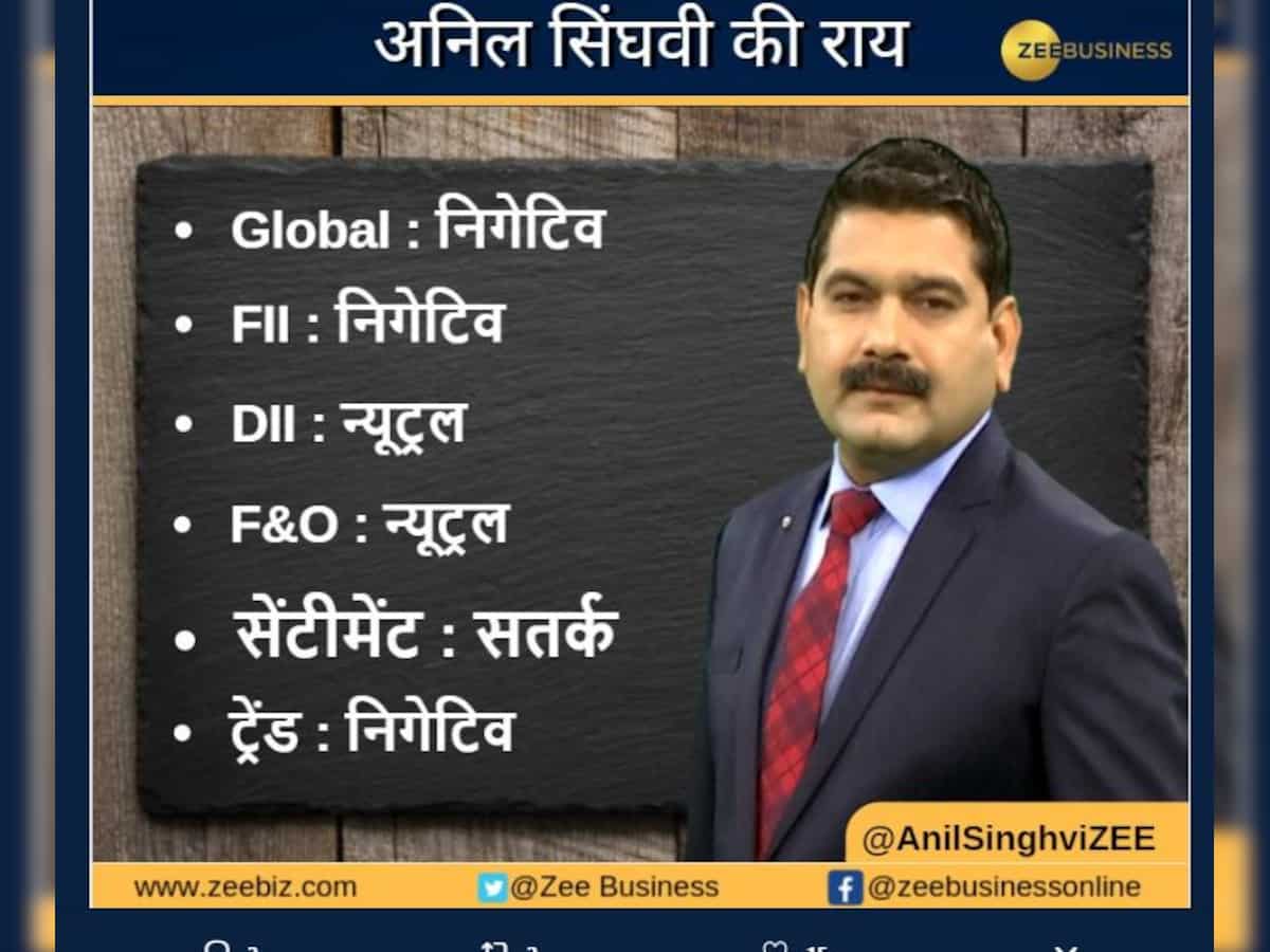 Anil Singhvi’s Market Strategy December 28: Jai Corp