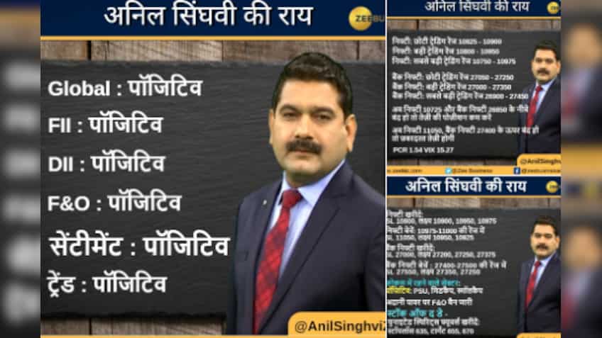 Anil Singhvi’s Market Strategy December 31: PSU, Midcaps & Smallcaps are Positive; United Spirits is Stock of the Day 