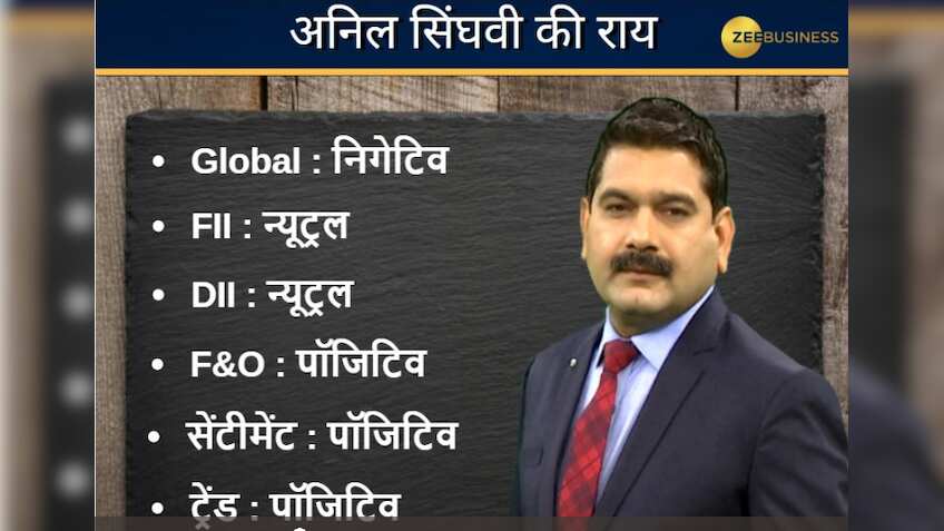 Anil Singhvi’s Market Strategy January 2: PSU is Positive; Auto & Metals are Negative