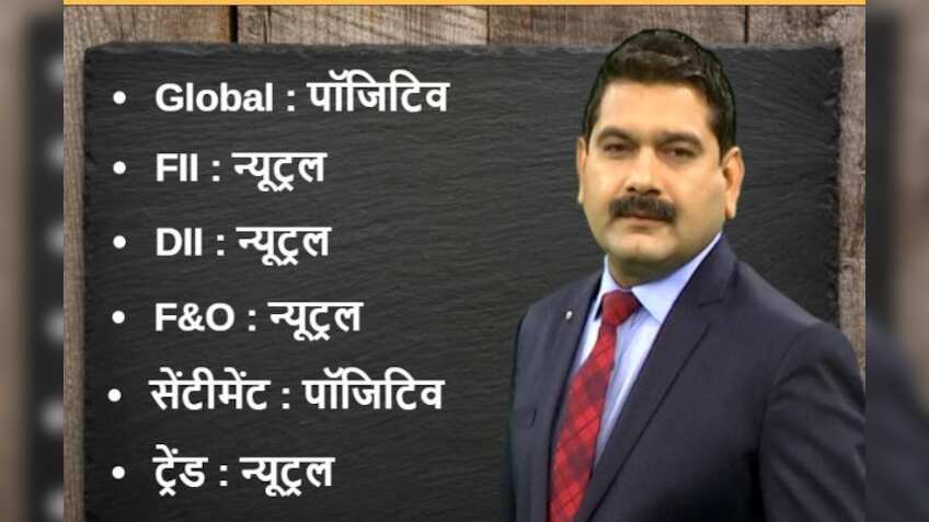 Anil Singhvi’s Market Strategy January 7: Market to be Neutral; PSU & Private Banks, NBFC, Metals are Positive