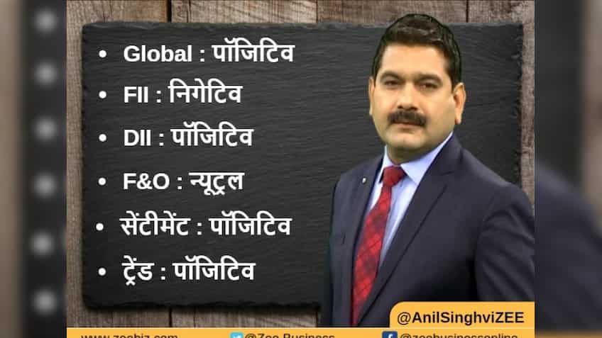 Anil Singhvi’s Market Strategy January 9: Metals, NBFC, Media are Negative; Buy Infosys Futures