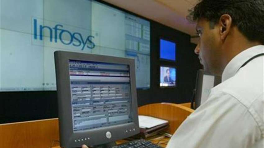 Infosys Q3 Results: IT major appointed 7,762 employees;