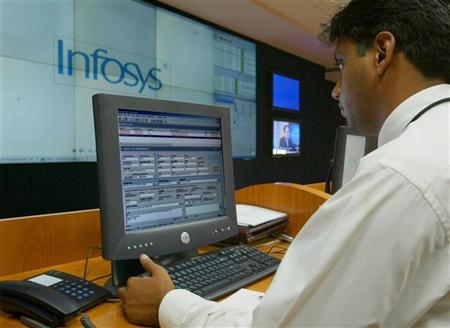 Stocks to watch out for: Want good returns? Experts bet on Infosys share for 16% gains