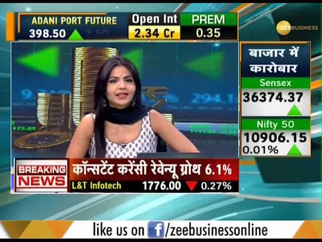 Final Trade: Know how market performed on 18th January, 2019