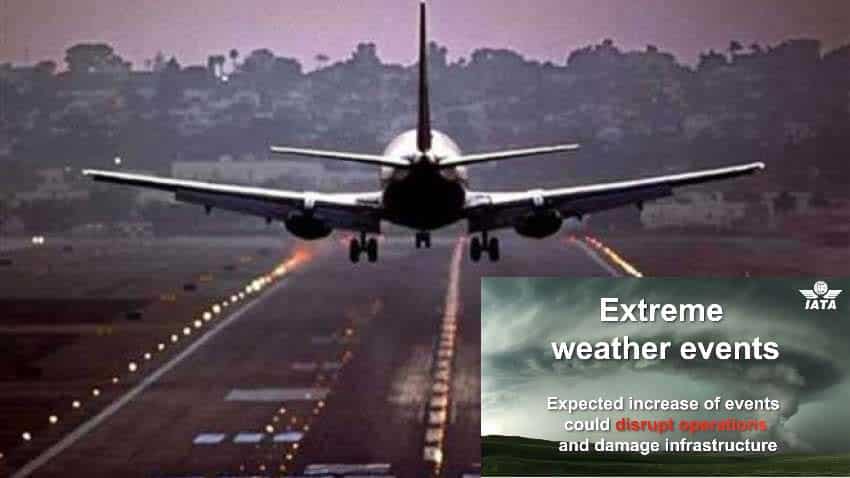 Extreme weather events: