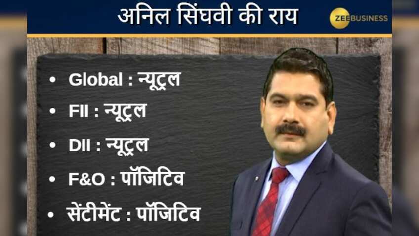 Anil Singhvi’s Strategy January 21: L&T is Stock of the Day; South Indian Bank is Aaj Ka Hero