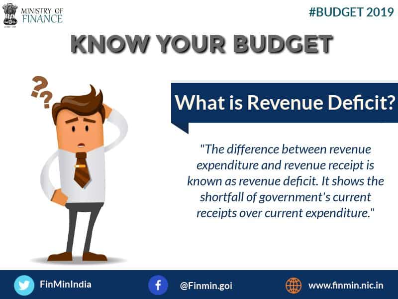  Budget 2019: What is Revenue Deficit?