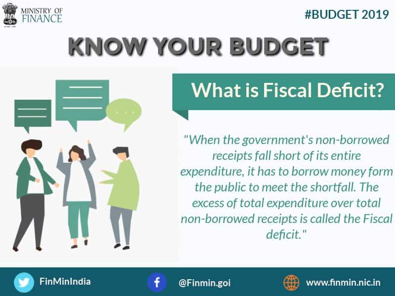 Budget 2019: What is Fiscal Deficit?