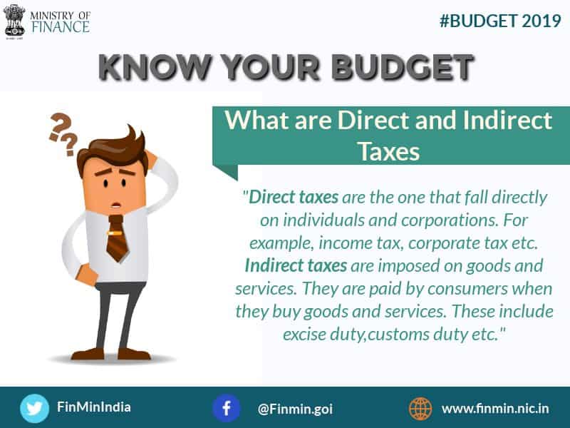 Budget 2019: What are Direct & Indirect Taxes?