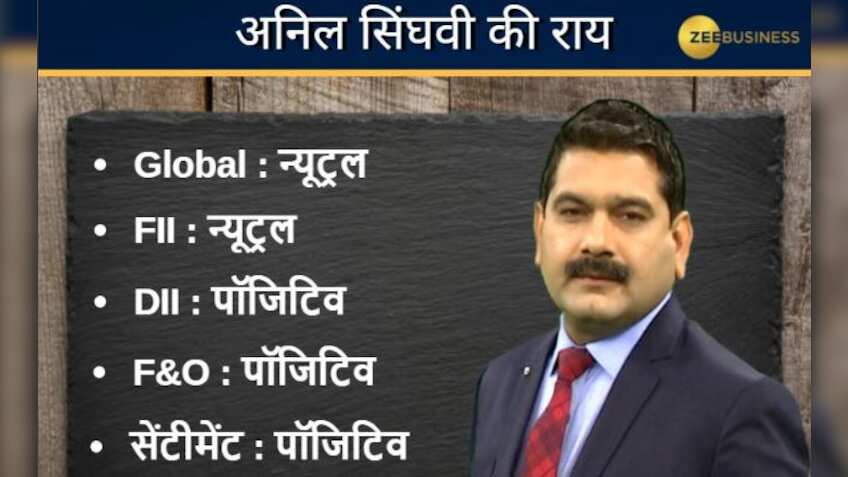 Anil Singhvi’s Strategy January 22: 11,000 & 27,750 are going to be most crucial levels on the higher side at Nifty & Bank Nifty