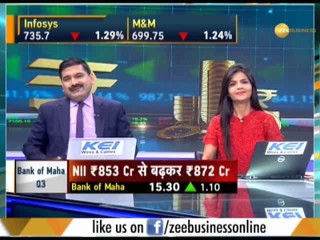 Final Trade: Know how market performed on 23rd December, 2018 