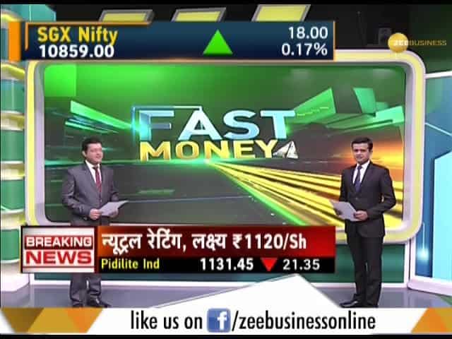 Fast Money: These 20 shares will help you earn more today, January 24th, 2019